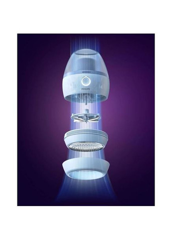 Машинка для катышек GCA2100/20 с USB зарядкой Philips (307084422)