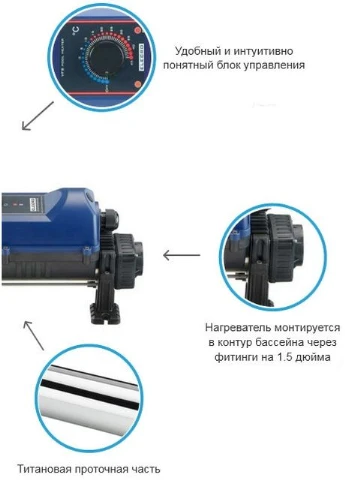 Электронагреватель для бассейна Flowline 2 Titan 18кВт 380В Elecro (315035891)