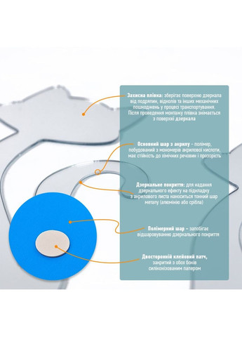 Зеркальный декор акриловый самоклеящийся Котики серебро, 4шт (D) SW-00002494 Sticker Wall (373647939)