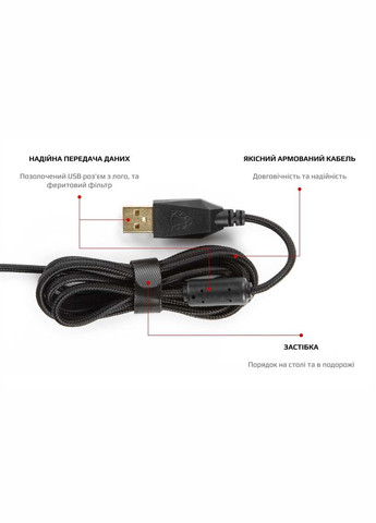 Мышь V60 Van Gogh Blue (mtv60van) Motospeed (356728433)