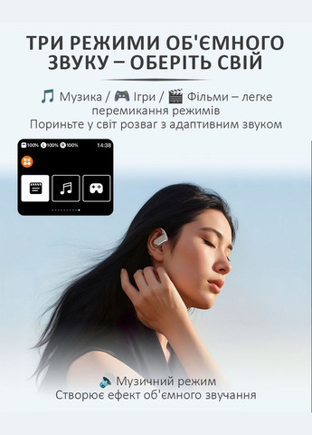 Навушники бездротові Q18 TWS Earbuds з LED дисплеєм, Bluetooth 5.4, ENC, 300mAh White No Brand (322566971)