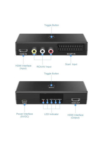 HDMI комутатор 3 в 1 AIFHDAUF Scart RCA HDMI конвертер з HDMI кабелем No Brand (351371467)