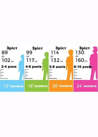 Велосипед детский Chipmunk MM Girls 16", OFFICIAL UA, фиолетовый (CM162-purple) RoyalBaby (316396424)