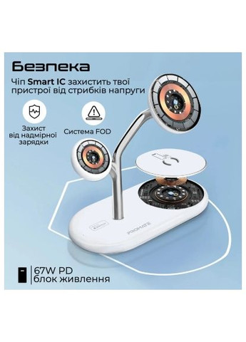 Зарядное устройство для Promate synergy-pro.white (369882024)