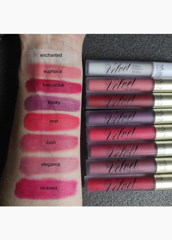 Стойкая помада с матовым финишем MUA Luxe Velvet Lip Lacquer - Base Coat MUA Makeup Academy (299484976)
