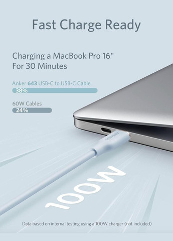 Кабель USB Type-C 643 PowerLine III USB-C to USB-C 100W Flow Silicone 0.9m Blue Anker (315140678)