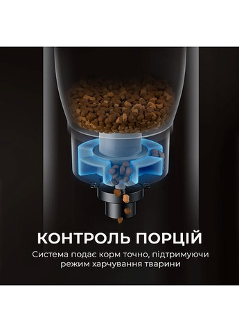 Годівниця для кішок і собак автоматична Automatic PET Feeder PF10 Pro Mova (360420649)