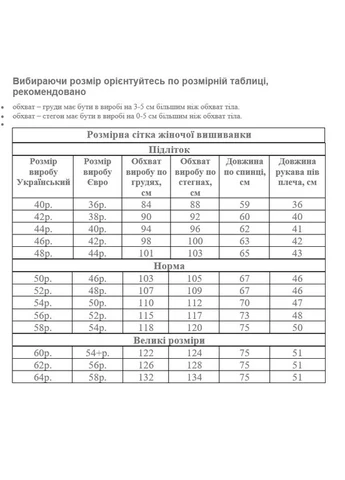 Белая женская вышиванка сонях белая НоКо узор цветочный (307926027)