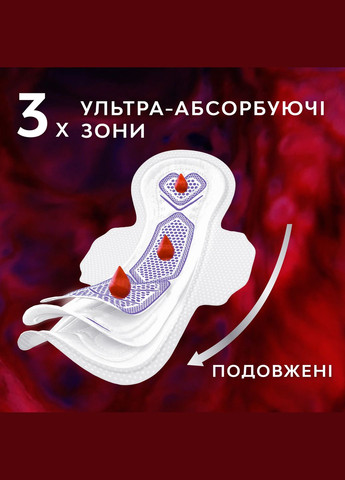 Гигиенические прокладки Ultra Goodnight Soft, 16 шт. Libresse (328231468)