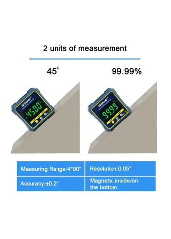 Угломер электронный цифровой 5315-90С инклинометр Shahe (361856921)