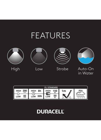 Фонарь ручной 7227-DF200SE (3*AA/LR6, 200Lm, 150m, 4 реж., IPX4, Auto-On in Water) Duracell (371372389)