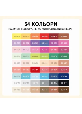 Акриловые гелевые ручки P650 Plus 1.0 мм, 54 цвета — набор для рисования и декорирования: бумага, стекло, дерево и др Languo (391444092)