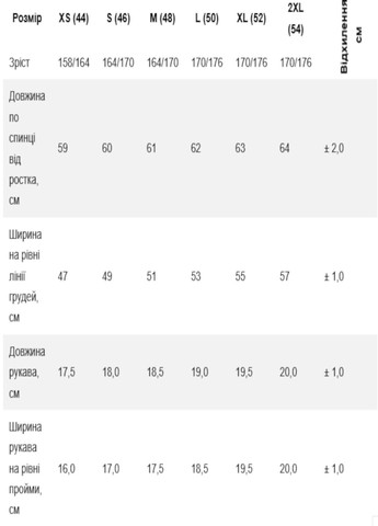 Набор женских футболок с v-образным вырезом (5шт) Роза - (338189520)