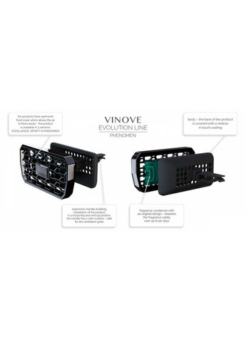 Аромат в машину (картридж) Маямі (MIAMI) VINOVE (328606562)