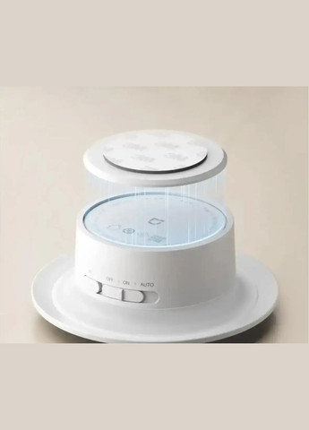 Нічник Night Light 3 MiJia (303916084)