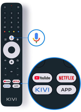 Телевизор QLED 32" Prime E5 32F720QB KIVI (368598532)