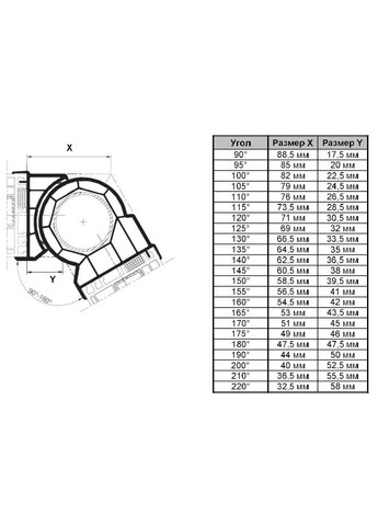 З'єднувач труба для ПВХ вікон TROCAL (363329606)