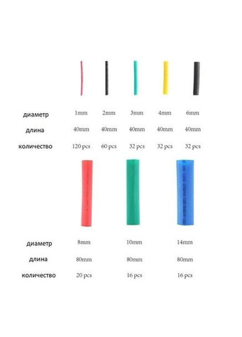 Набор термоусадок 328 шт 1 -14 мм PWR термоусадка (FT050814) No Brand (330778889)