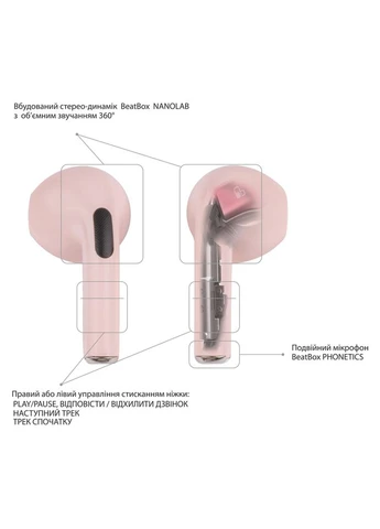 Наушники PODS PRO 6 Pink (bbppro6p) BeatBox (402348988)