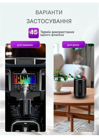 Ароматизатор автомобільний з ефектом зоряного неба No Brand Р-42 (355890657)