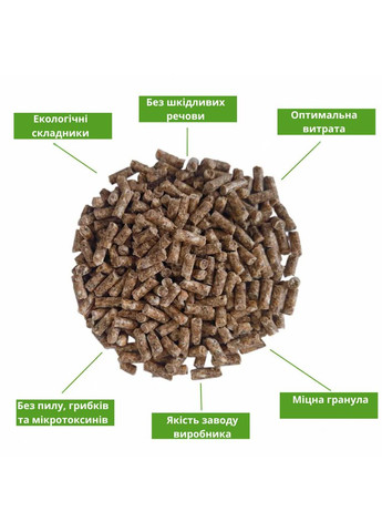 Комбикорм для коз, козлят, ягнят - гровер 10 кг No Brand (364908862)