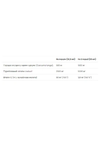 Куркумин Коллаген - 500 мл Яблоко (До 26.09) VPLab Nutrition (394662316)