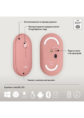 Комплект (клавиатура + мышь) Pebble 2 Combo Rose (920-012241) UA [141508] Logitech (400901234)