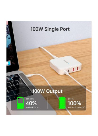 Зарядное устройство для (PD8008-EU-WH) CHOETECH GaN 2 USB-A / 2 USB-C 100W QC3.0/PD/PPS (370020602)