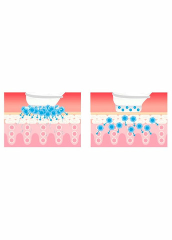 Аппарат для криотерапии лица / термотерапии и ультразвука DS-V08 Sonic (340273994)