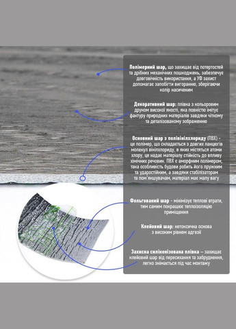 Молдинг виниловый самоклеящийся матовый D (3DPanda-1797) Sticker Wall (323155411)