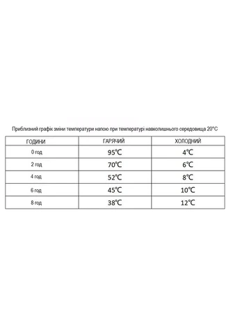 Портативний дріпер-термокухоль Cuppamoka (A-031713) Wacaco (339103041)