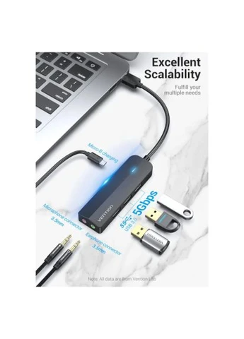 Концентратор (CHIBF) Vention USB 3.0 to 3хUSB 3.0/2хTRS Audio/USB Micro 1.0m (380217593)