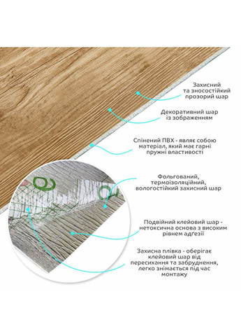 Самоклеюча вінілова плитка в рулоні 600х3000х2мм Ясен (1002-7-матовий) SW-00001177 Sticker Wall (353968010)