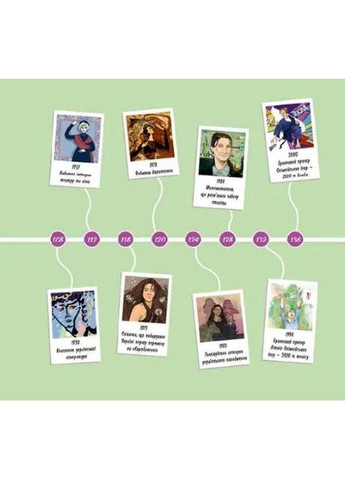 Женщины, прославившие Украину. 33 вдохновляющие истории АССА (370051832)