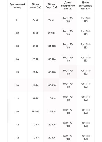 Чоловічі темно-сині джинси прямого крою Straight Fit Camel Active 488645-9912-43 (330478070)
