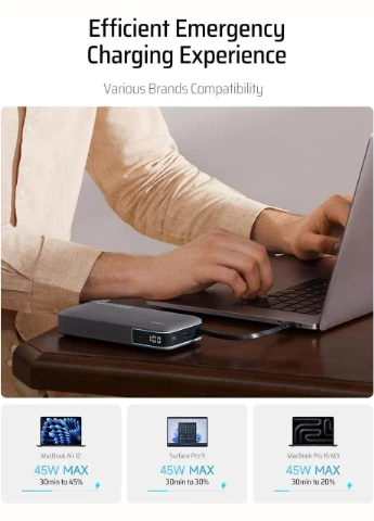 УМБ Powerbank Portable Charger, 20000mAh 45W PD PPS (PB200N) CUKTECH (323640341)