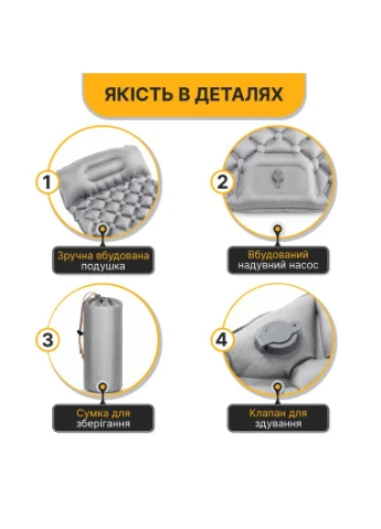 Готовий туристичний набір Палатка 4 місця ProDobro Pro Camp 190x60 см сірий No Brand (400574333)