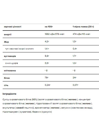 Протеин Gold Standart 100% Whey - 900g Unflavoured Optimum Nutrition (296618495)