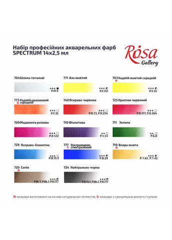Набір акварельних фарб Gallery Spectrum 14 кольорів кювета + пензель металлический пенал (3403423) Rosa (362567987)
