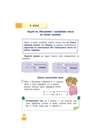 Книга Математика. Порадник молодшого школяра. 2-4 класи/ Марченко І.С., Квартник Т. Нова школа АССА (332665846)