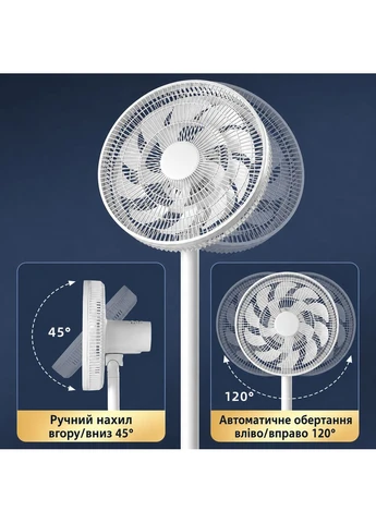 Напольный вентилятор SEF-01WT 60W Remzona (342113941)