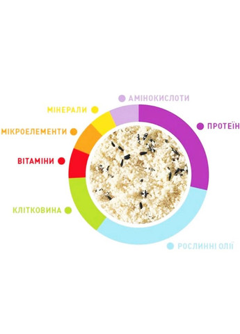 Корм Blanc Patee 300гр для зерноїдних птахів Padovan (364489123)