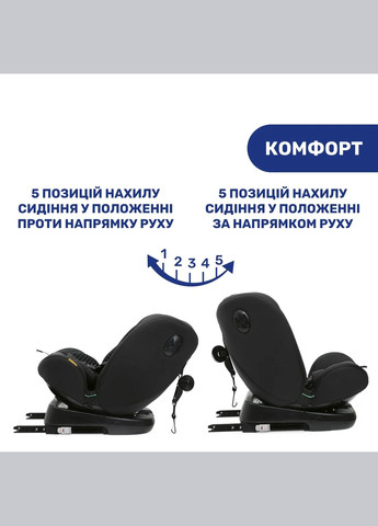 Автокресло Unico Evo Air i-Size, группа 0+/1/2/3 Chicco (363044315)