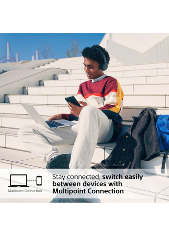 Bluetooth-гарнітура WH-CH520 Yellow (WHCH520Y.CE7) Sony (369723250)