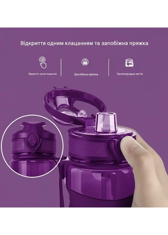 Пляшка KANGZYUAN 650 мл — Фіолетова Tritan BPA-free, ударостійка, спортивна з ергономічною кришкою No Brand (394191126)