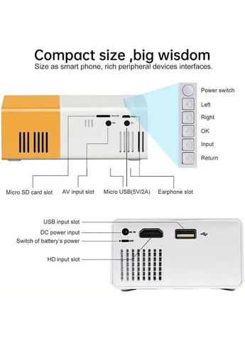 Портативный мини-проектор Q1 LED для дома, с HDMI, USB и Flash разъемами, желтый China (351855039)