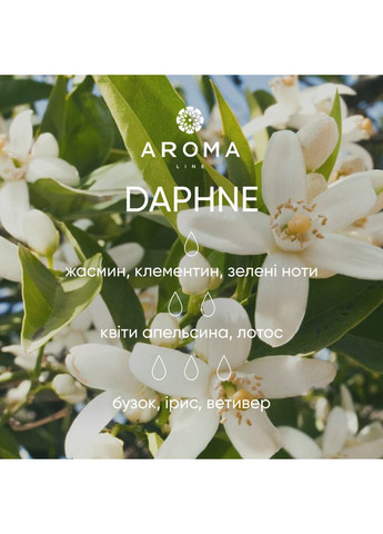 Аромат/отдушка DAPHNE 500гр Aroma (316648571)