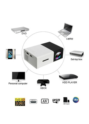 Проектор XON SmartView CY200 320x240P, 600Lm (XVAA0302BW 1691) Білий XON E-Tech (332623090)