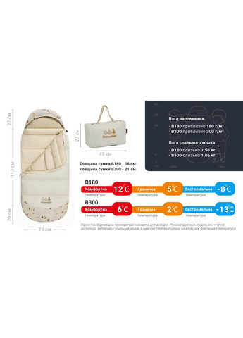 Спальник дитячий з капюшоном B180 CNH22SD001, бежевий (A-017138) Naturehike (317405603)