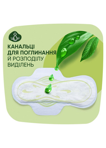 Гигиеническая прокладка Classic Normal, 18 шт. Naturella (331790638)